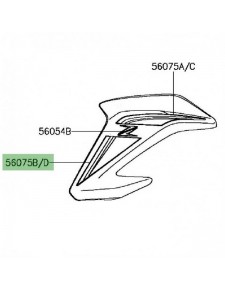 Autocollant inférieur écope de radiateur Kawasaki Z900 (2017-2018) | Moto Shop 35