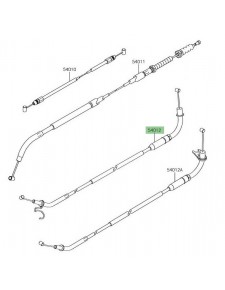 Câble ouverture des gaz Kawasaki Z900RS (2018-2021)