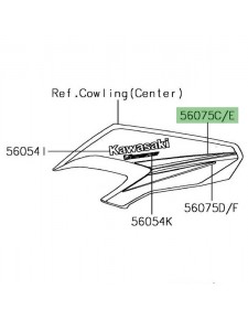 Autocollant supérieur flanc tête de fourche Kawasaki Versys 1000 Édition Spécial (2018) | Moto Shop 35