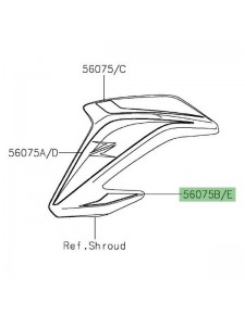 Autocollant inférieur écope de radiateur Kawasaki Z900 gris/rouge (2019) | Moto Shop 35