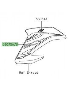 Autocollant "900" écopes de radiateur Kawasaki Z900 (2019) | Moto Shop 35