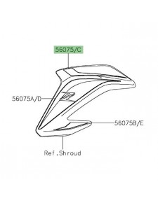 Autocollant supérieur écope de radiateur Kawasaki Z900 A2 (2019) | Moto Shop 35