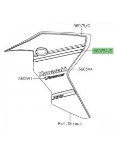 Liserè écope de radiateur peinte Kawasaki Versys 1000 (2019-2022) | Moto Shop 35