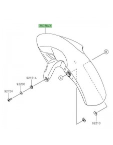 Garde-boue avant Kawasaki Z650 (2020-2024)