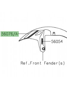 Autocollant décoratif garde-boue avant Kawasaki Z650 (2022) | Moto Shop 35