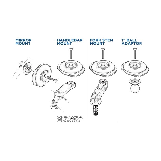 Chargeur à induction moto étanche Quad Lock QLA-WCH-3 | Moto Shop 35