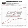 Silencieux SC Project SC1-R Titane Kawasaki Ninja ZX-10R (2016-2020) | Réf. K22A-T90T