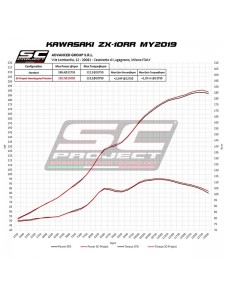 Silencieux SC Project SC1-R Carbone Kawasaki Ninja ZX-10R (2016-2020) | Réf. K22A-T90C