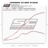 Silencieux SC Project SC1-R Carbone Kawasaki Ninja ZX-10R (2016-2020) | Réf. K22A-T90C