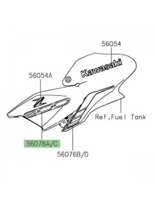 Autocollant "900" écope de réservoir Kawasaki Z900 (2022-2023) | Moto Shop 35