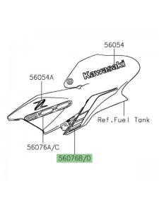 Autocollant décoratif arrière habillage de réservoir Kawasaki Z900 (2022-2023) | Moto Shop 35