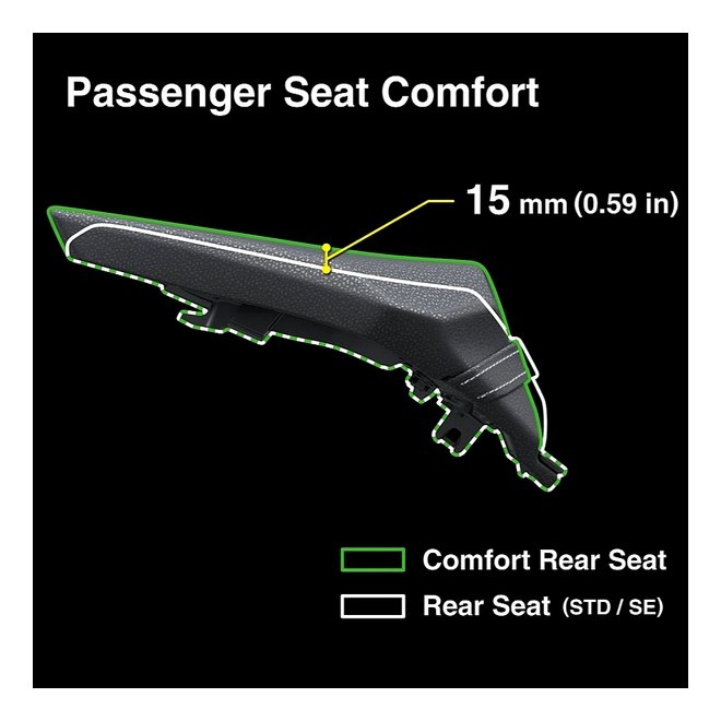 Selle confort passager (+15mm) Kawasaki Z900 (2025-2026) | Réf. 99994215112Y