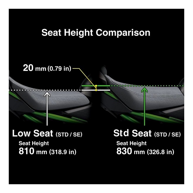 Selle pilote basse bi-ton (-20mm) Kawasaki Z900 (2025) | Réf. 99994225577H